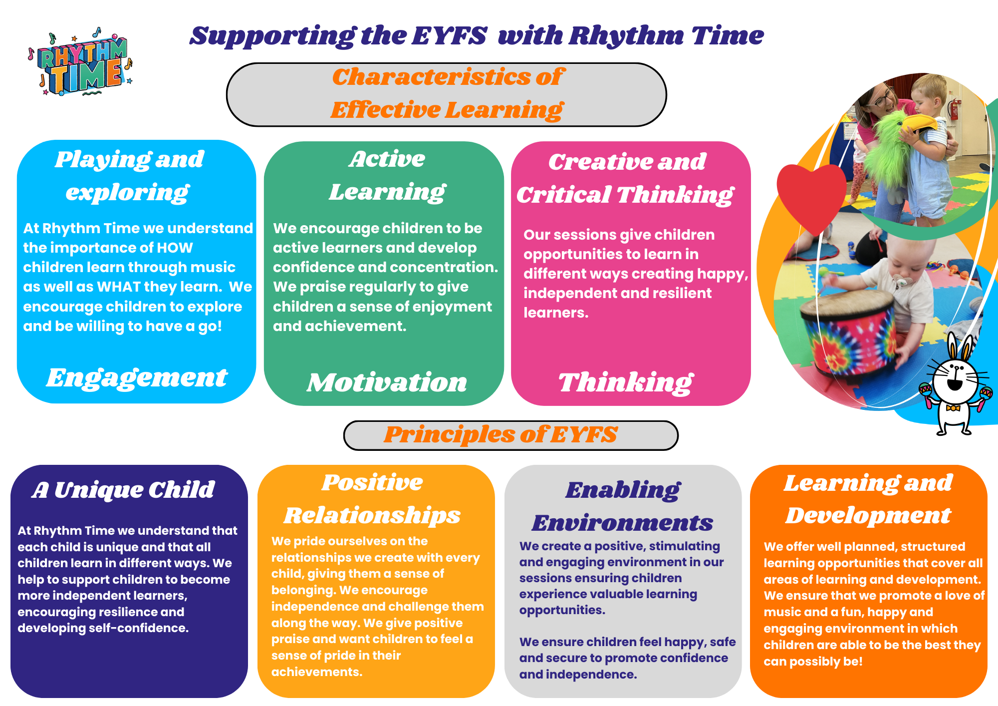 Supporting EYFS with Rhythm Time