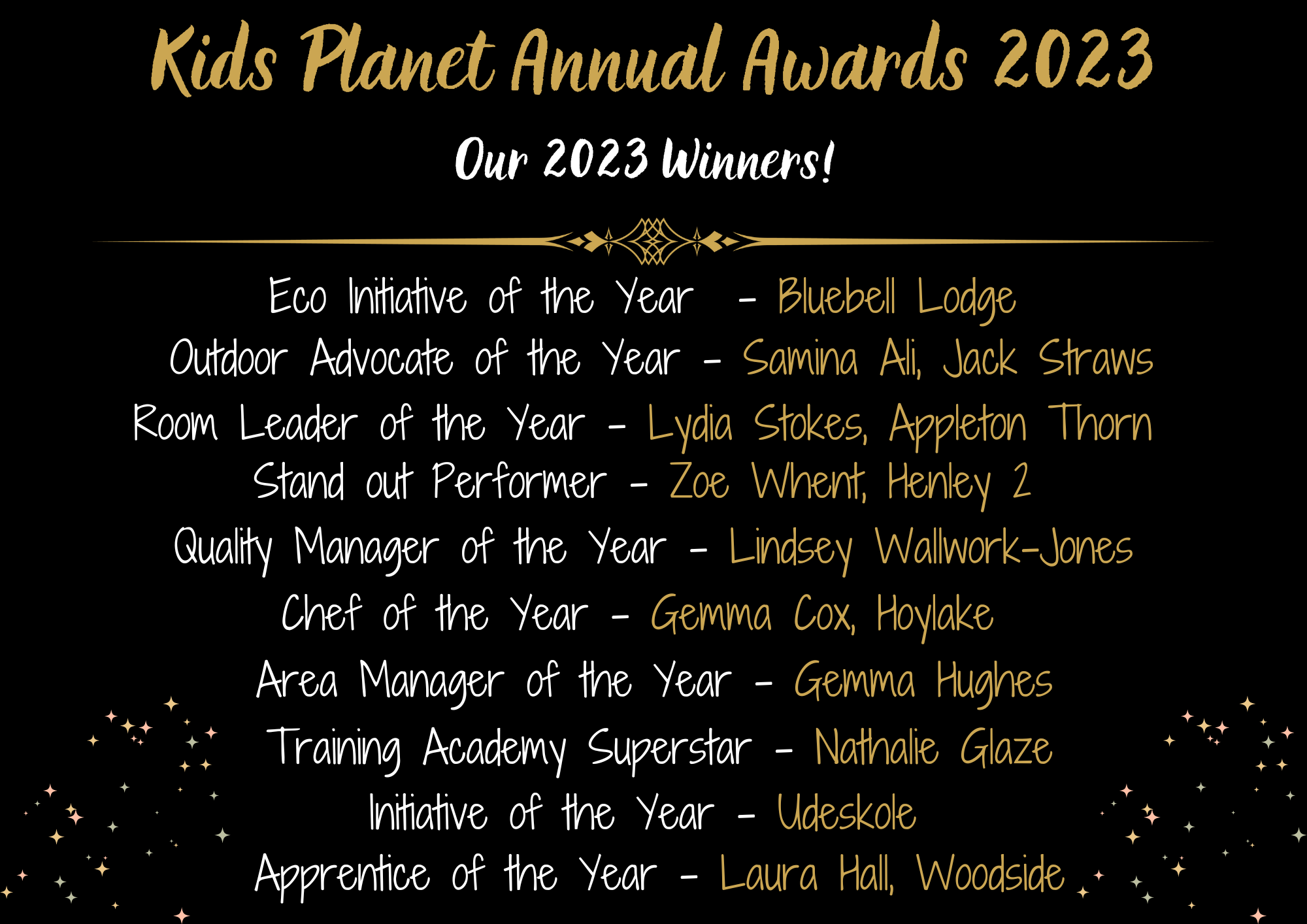 Kids Planet Awards 2023 Kids Planet Nurseries kids-planet-awards-2023-kids-planet-nurseries