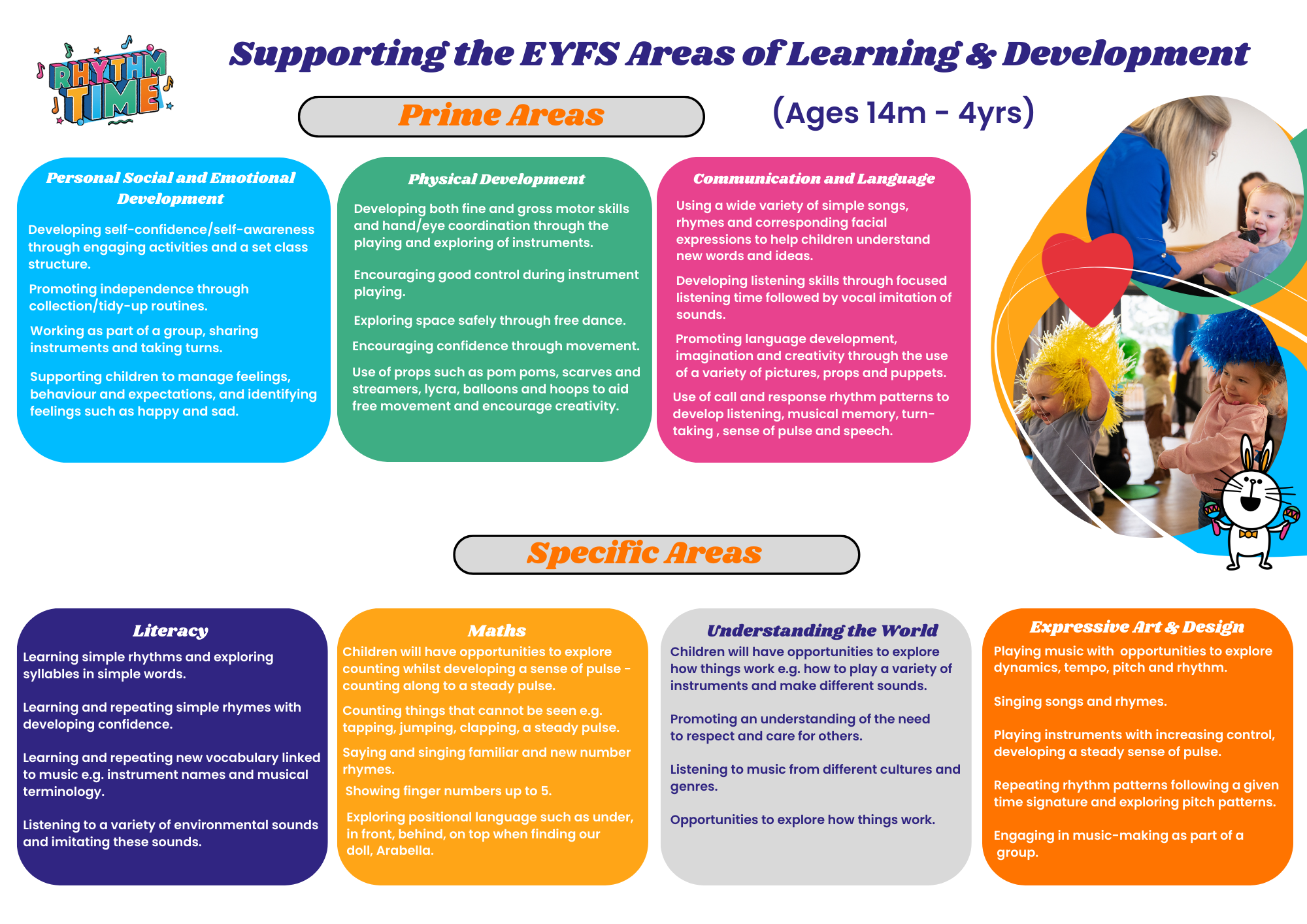 Rhythm Time EYFS for Toddlers and Preschool