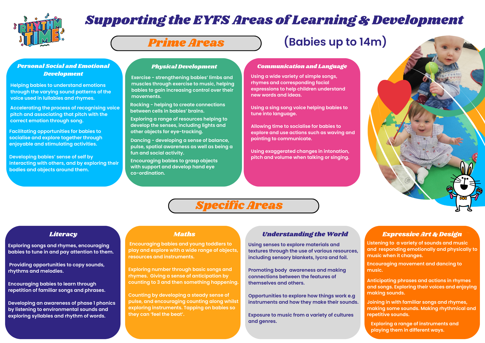 Rhythm Time EYFS for Babies